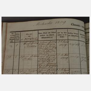 Zwei Gemeindebücher Stollberg/Oberdorf