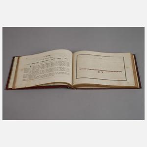 Das Exerciren der Infanterie