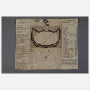 Konvolut Miniaturbücher