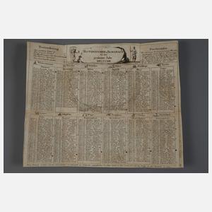 Konvolut Miniaturbücher