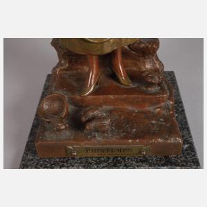 Georges van der Straeten, "Printemps"