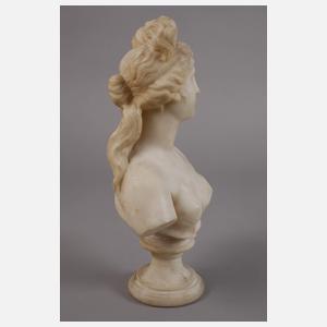 Antikenrezeption Kapitolinische Venus