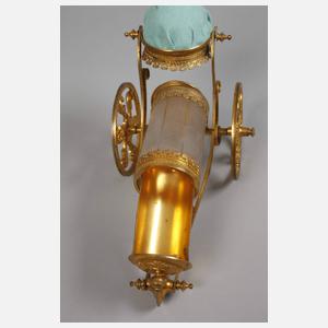 Außergewöhnliches Nähzeug