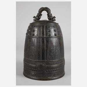 Glocke China