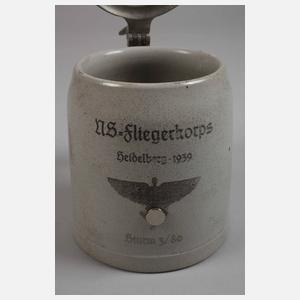 Andenkenkrug Fliegerkorps