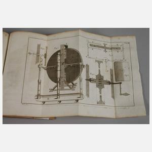 Versuche aus der natürlichen Magie