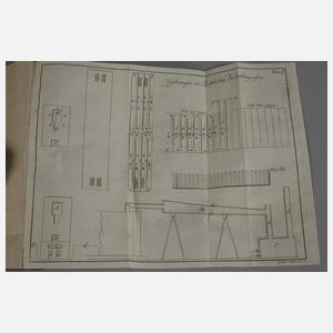 Handbuch der allgemeinen Hüttenkunde