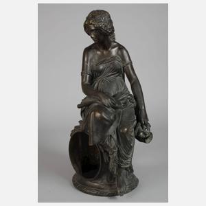 Uhrengehäuse Bronze