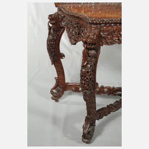 Prunkvoller Konsoltisch