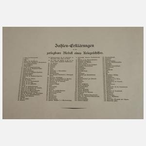 Zerlegbares Modell eines Kriegsschiffes