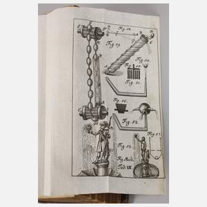 Einleitung zu den mathematischen Wissenschaften