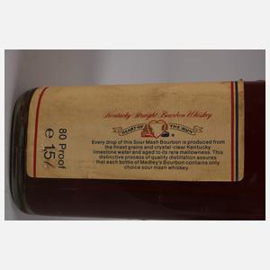 Flasche Whiskey