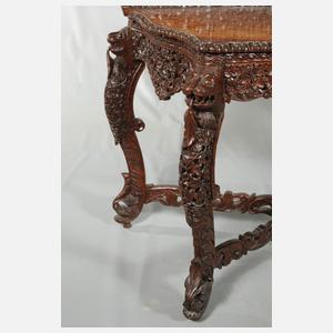 Prunkvoller Konsoltisch