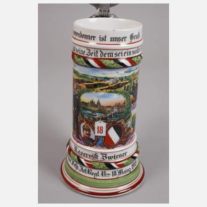 Reservistenkrug Fuß- und Festungsartillerie Mainz