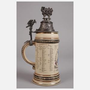 Reservistenkrug 2. Eisenbahnregiment Berlin