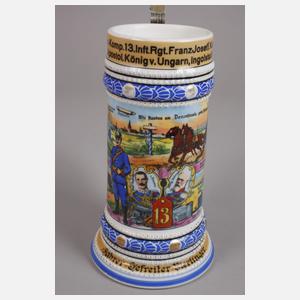 Reservistenkrug Maschinengewehr-Kompanie Ingolstadt