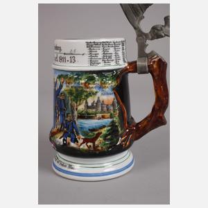 Reservistenkrug Jägerbataillon 2 Aschaffenburg