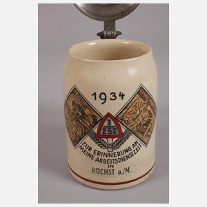 Andenkenkrug Reichsarbeitsdienst