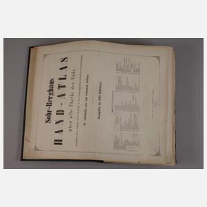 Sohr-Berghaus, Hand-Atlas 1872