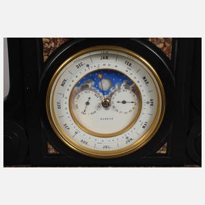 Kaminuhr mit Vollkalender