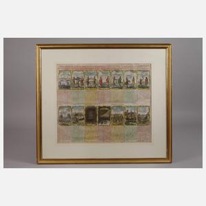 Beschreibung der Ureinwohner Virginias