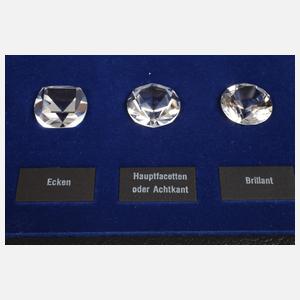 Brillantschliff-Modell