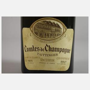 Flasche Champagner