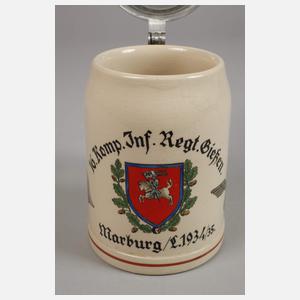 Andenkenkrug Infanterieregiment Gießen