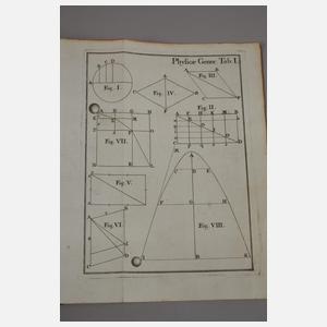 Philosophia Rationalis 1755