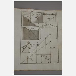 Philosophia Rationalis 1755