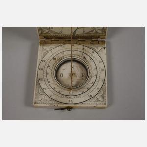 Äquatorial-Klapp-Sonnenuhr