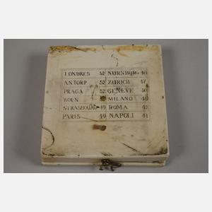 Äquatorial-Klapp-Sonnenuhr