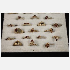 Display mit Granatringen