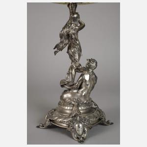 Figürlicher Tafelaufsatz Jugendstil