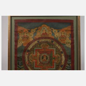Thangka