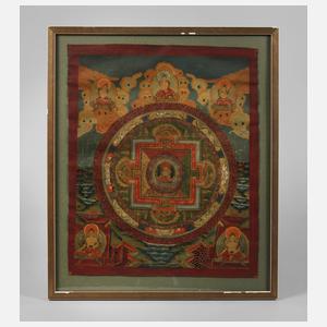 Thangka