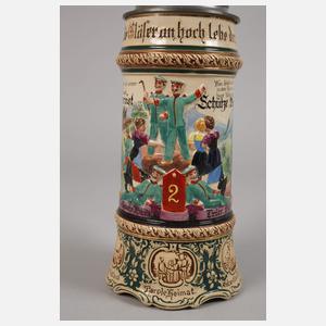 Reservistenkrug Maschinengewehr Abteilung Trier