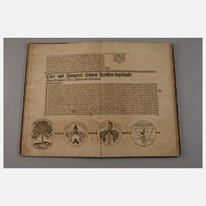 Gräflich Reuß-Plauischer Stamm-Baum 1681