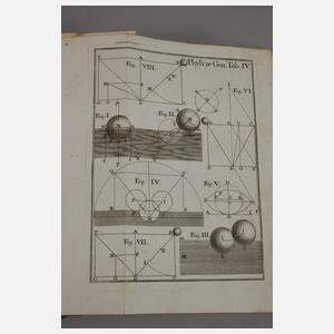 Philosophia Rationalis 1755