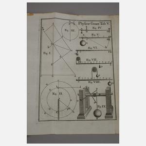 Philosophia Rationalis 1755