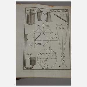 Philosophia Rationalis 1755