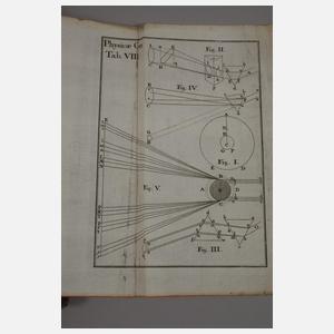 Philosophia Rationalis 1755