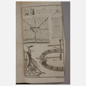 Experimental-Oekonomie 1782