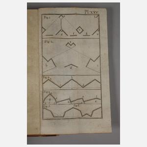 Unterricht für die Officiers