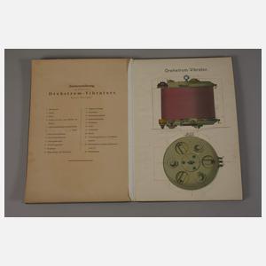 Modellband zu Zipp, Die Elektrotechnik