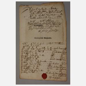 Konvolut historische Dokumente