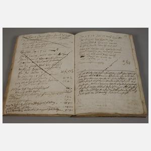 Meisterbuch der Schlosserinnung