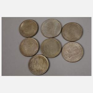 Kursmünzensammlung Schweden