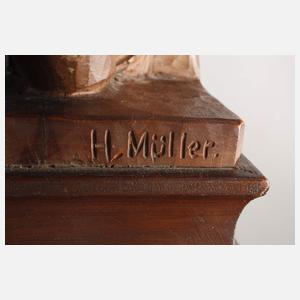 Hans Müller, an der Quelle