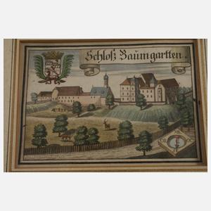 Michael Wening, Konvolut Schlossansichten